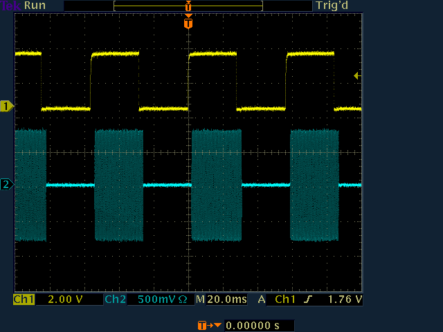 Oscilloscope CTS