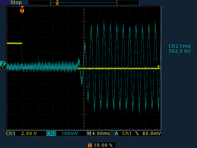 Oscilloscope CTS